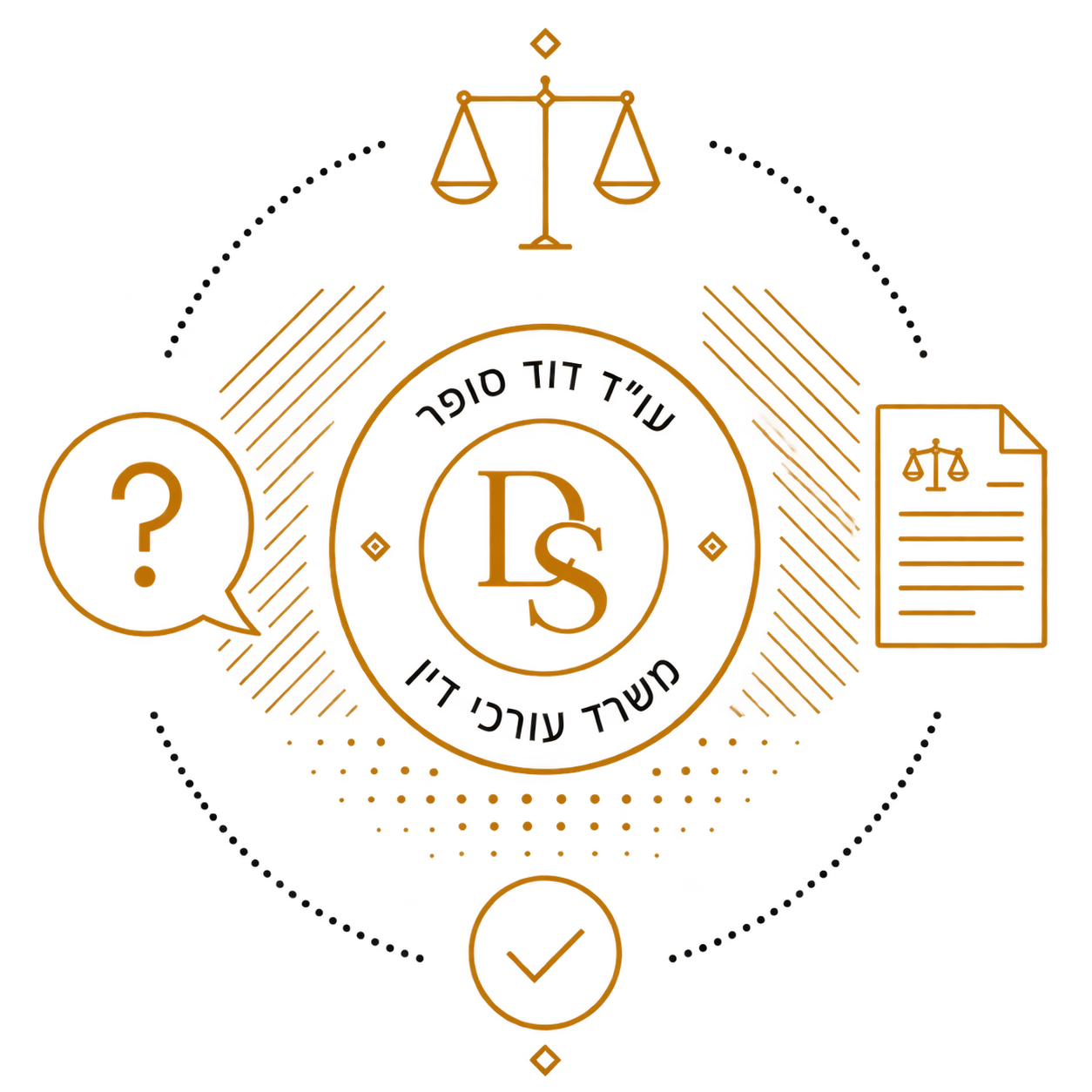 David Soffer Law Firm FAQ ICon
